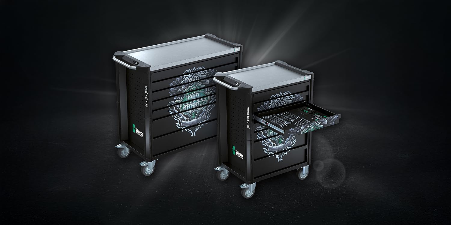 Master Your Craft With Precision